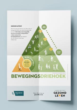 Affiche bewegingsdriehoek – Gezond Leven