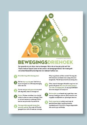 Steekkaart bewegingsdriehoek voor professionals – Gezond Leven